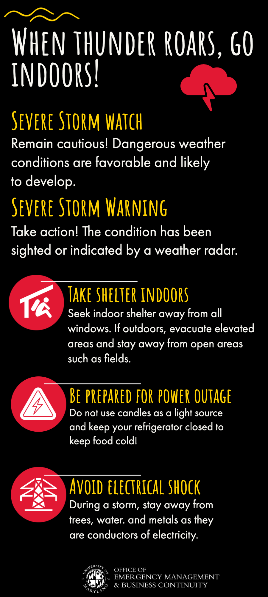 Thunderstorm Preparedness Office Of Emergency Management And Business Continuity 5557